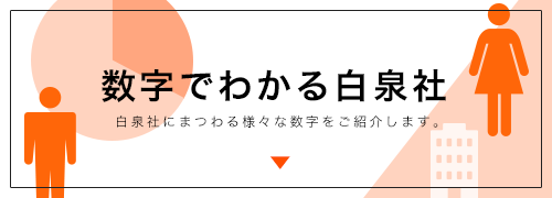 数字で分かる白泉社