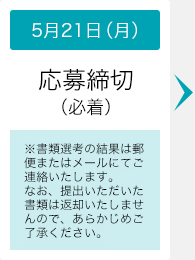 5月21日（月）応募締切 （必着）