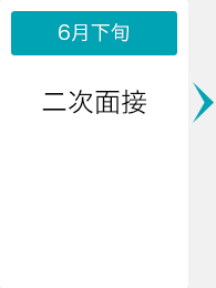 6月下旬 二次面接