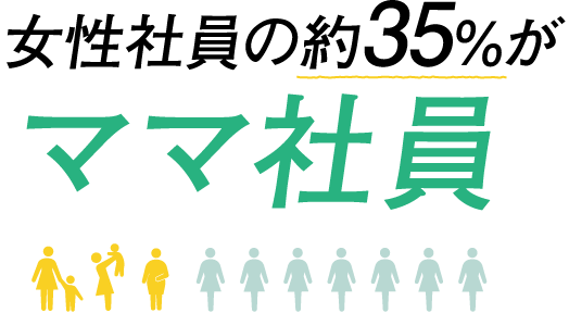 女性社員の約３割がママ社員